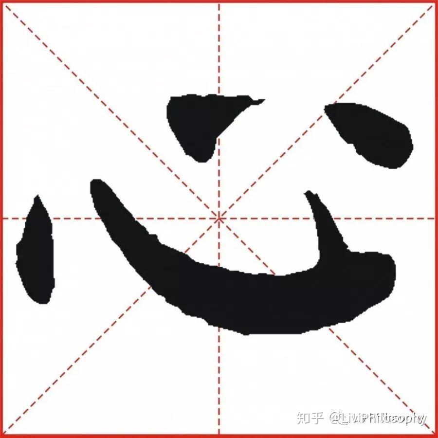 汉字心的演变史