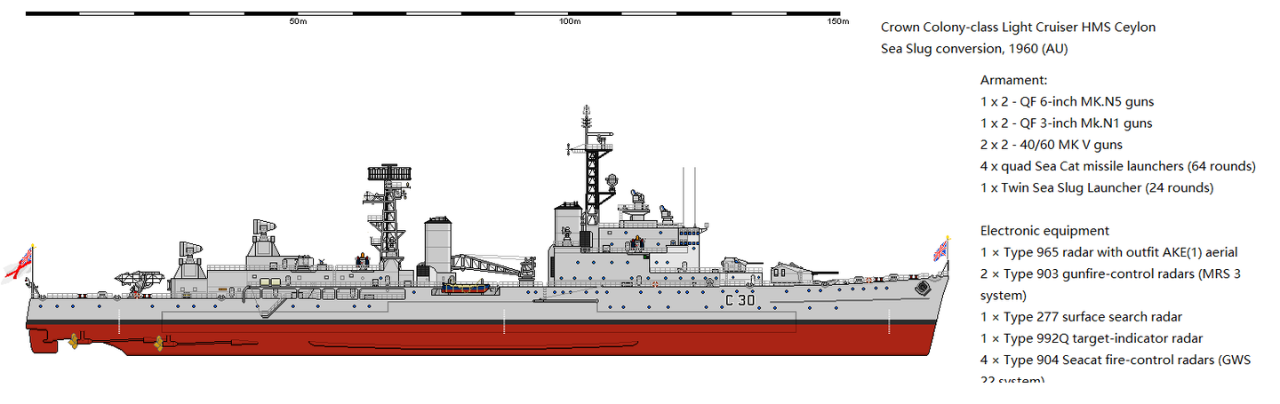 (架空)英国海军斐济级巡洋舰防空导弹改造