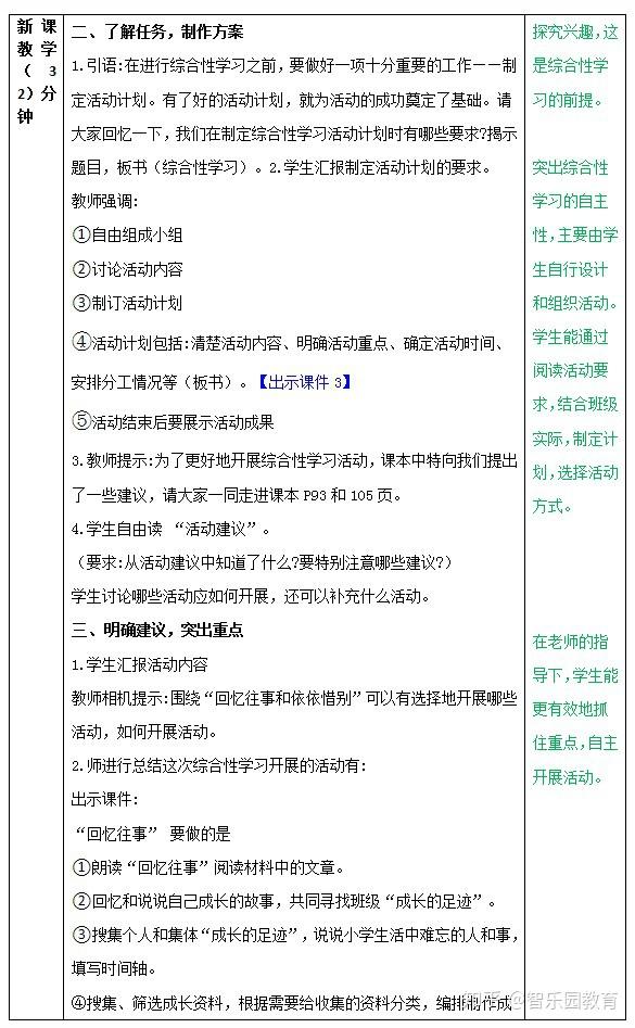 复习舞动青春教案_复习教案怎么写_二年级语文下册分类复习看拼音写词语1~4单元