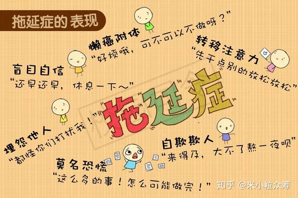 如何克服严重的拖延症?