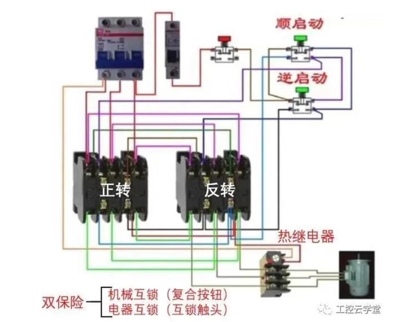 点动控制 点动控制又称为寸动控制,顾名思义就是按动按钮开关,电动机