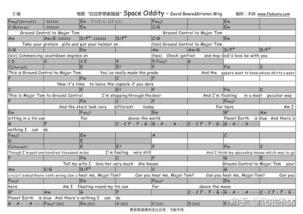 吉他谱spaceoddity–davidbowie丨电影白日梦想家插曲