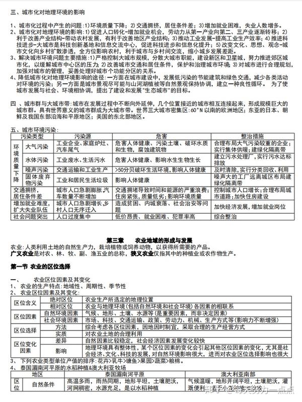 最全版高中地理必修二知识点总结直击最核心知识点比课本更有用