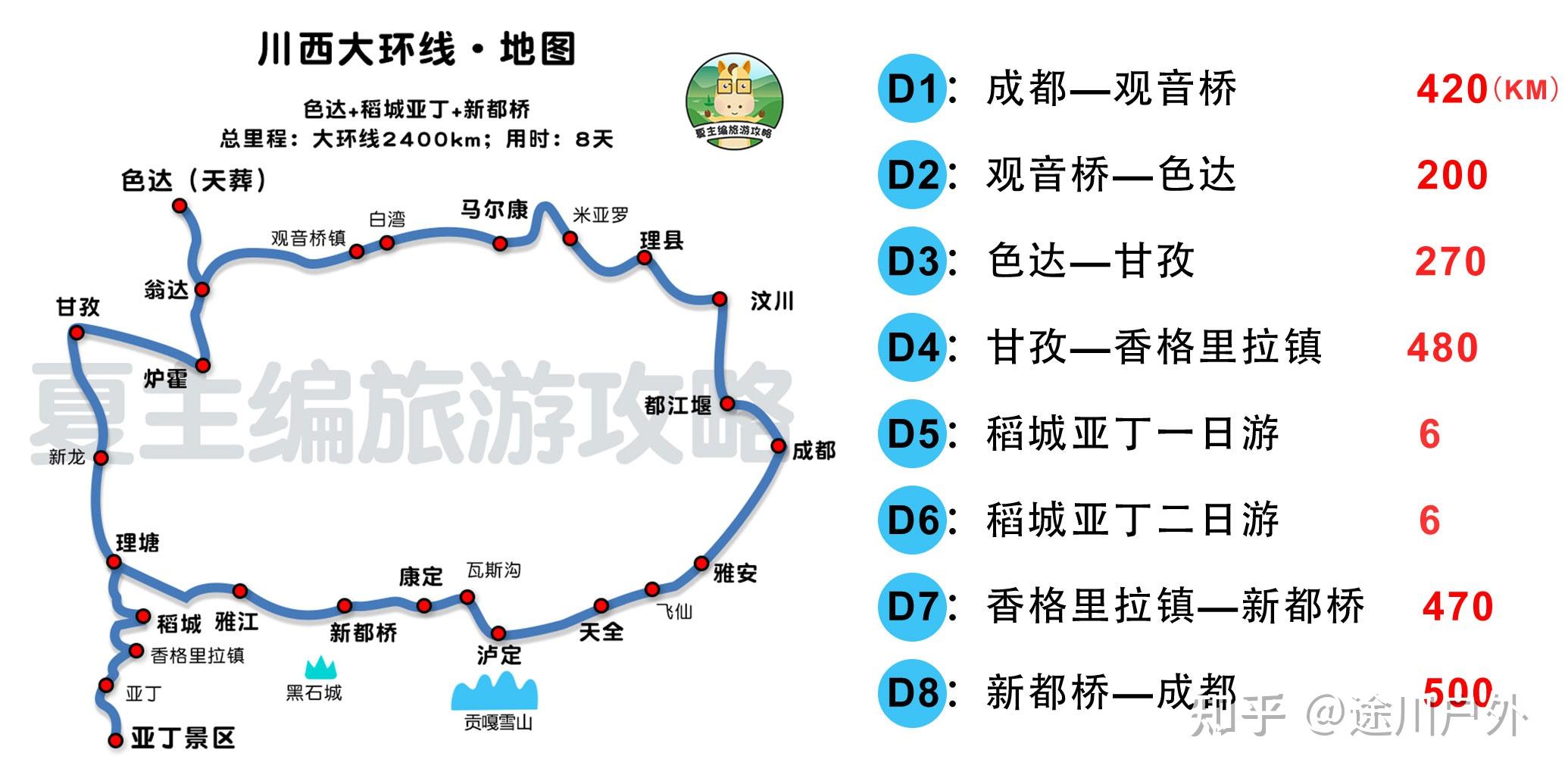 旅游博主花1万元做出50幅最美自驾地图网友后半生旅游目标