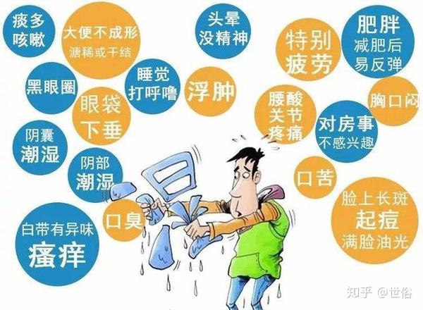 闻口味:湿热体质者常会有口苦,口干,口臭等症状;寒湿体质者则有口黏