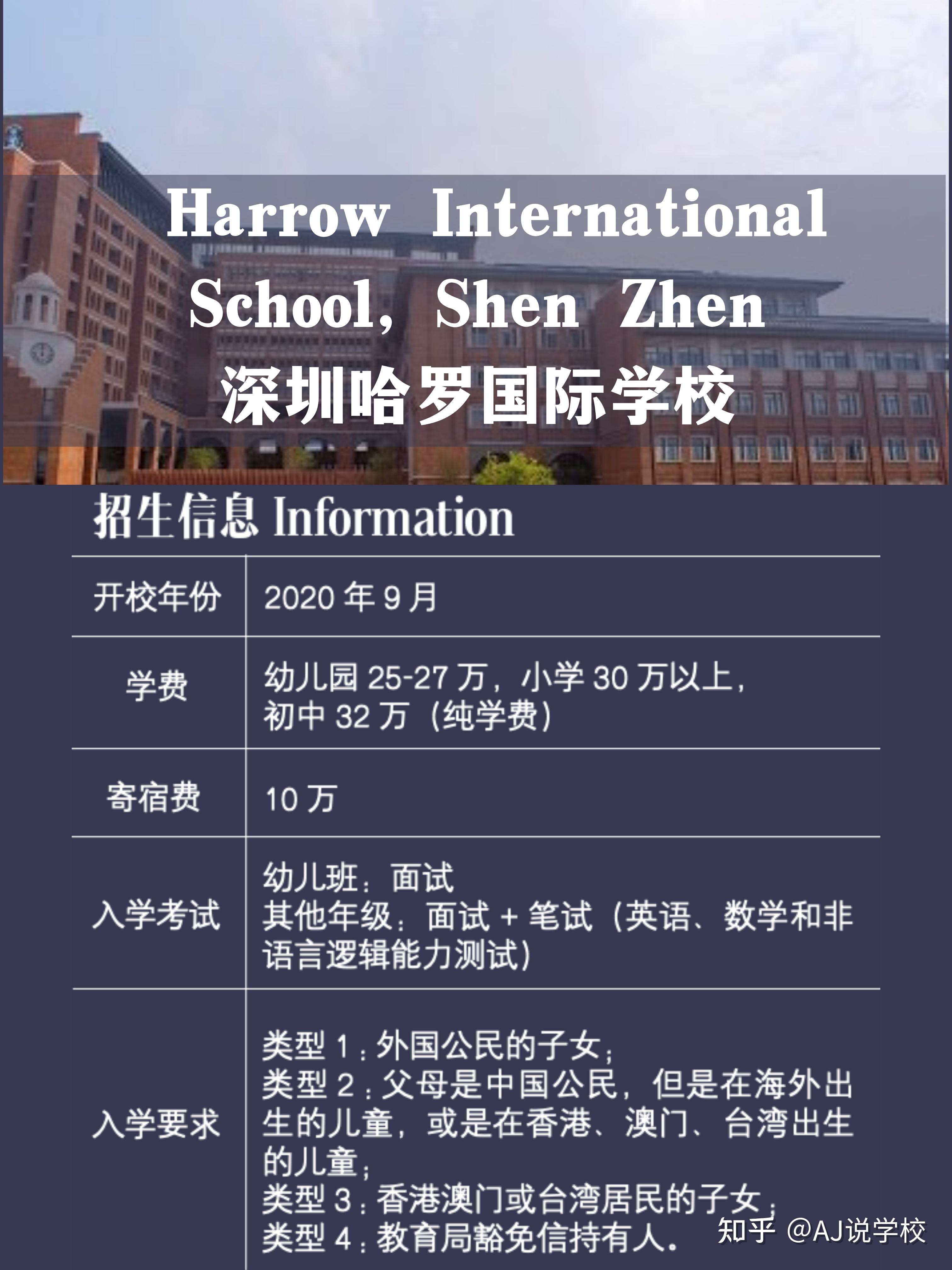 一,深圳哈罗国际学校
