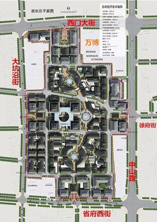 看见开封城市未来!鼓楼篇!(上)
