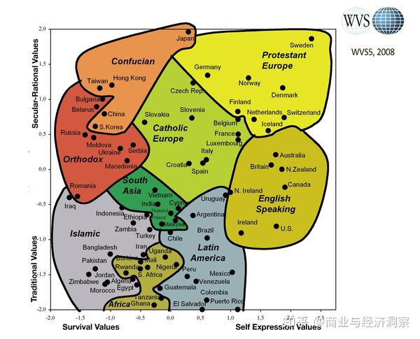 英格尔哈特-韦尔策尔世界文化地图(1996-2021)