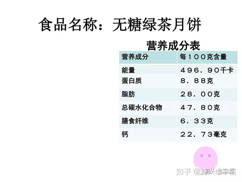 血糖高不能吃什么食物?