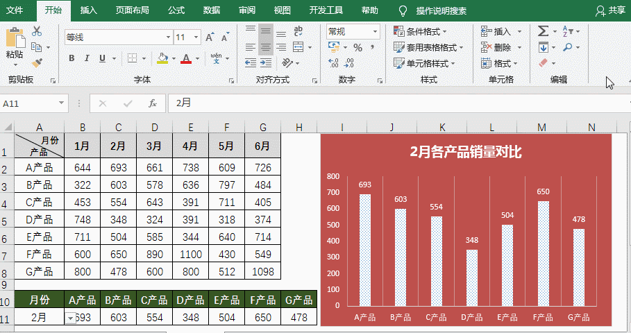 一次性学透96个常用函数教程! - 知乎