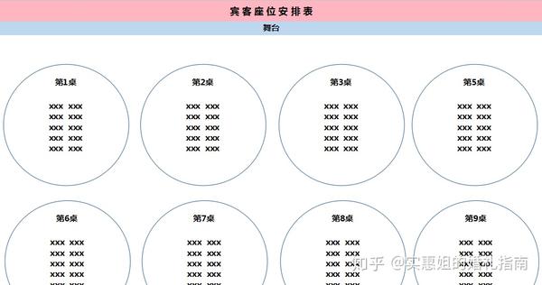 婚礼婚宴上怎么安排宾客座位才合理,不会得罪人?