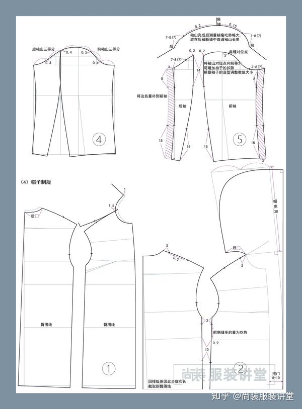 服装制版培训教程 | 宽松落肩袖h型前身连帽大衣