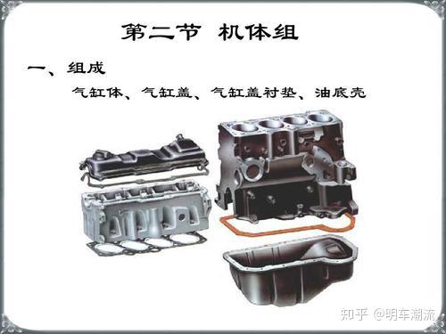 汽车发动机的总体构造