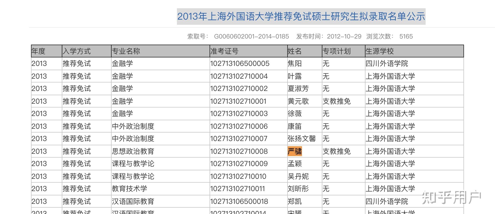 如何看待上海外国语大学体育教师严骕疑似隐瞒已婚事实并与学生发展不