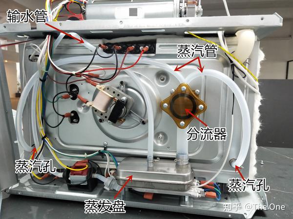 可以看到输水管,蒸汽管,蒸发器,设计都比较精密,抽水泵把水箱的水抽到