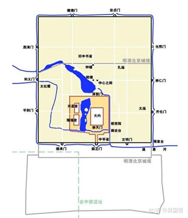 元大都平面布局