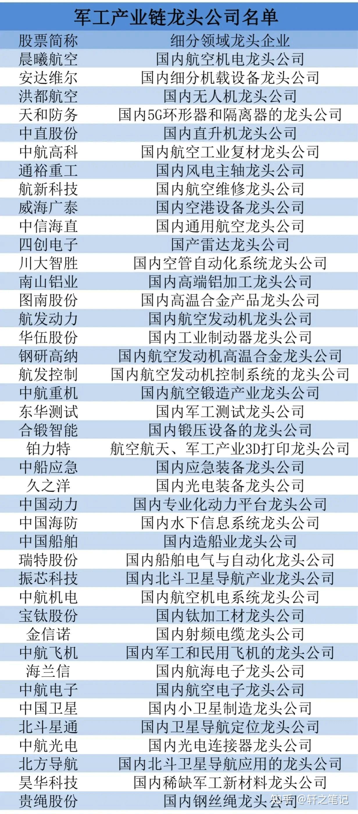 美国商务部_商务系列美院15部_美国安可顾问公司战略传播部 王潇 就职于美国吗