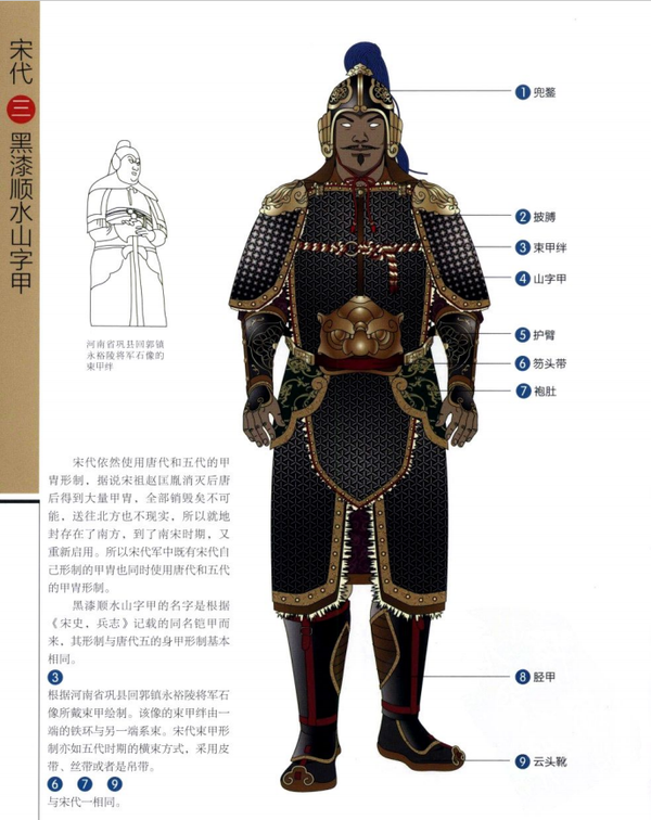 中国古代有没有像日本大铠那种有代表性的武士盔甲