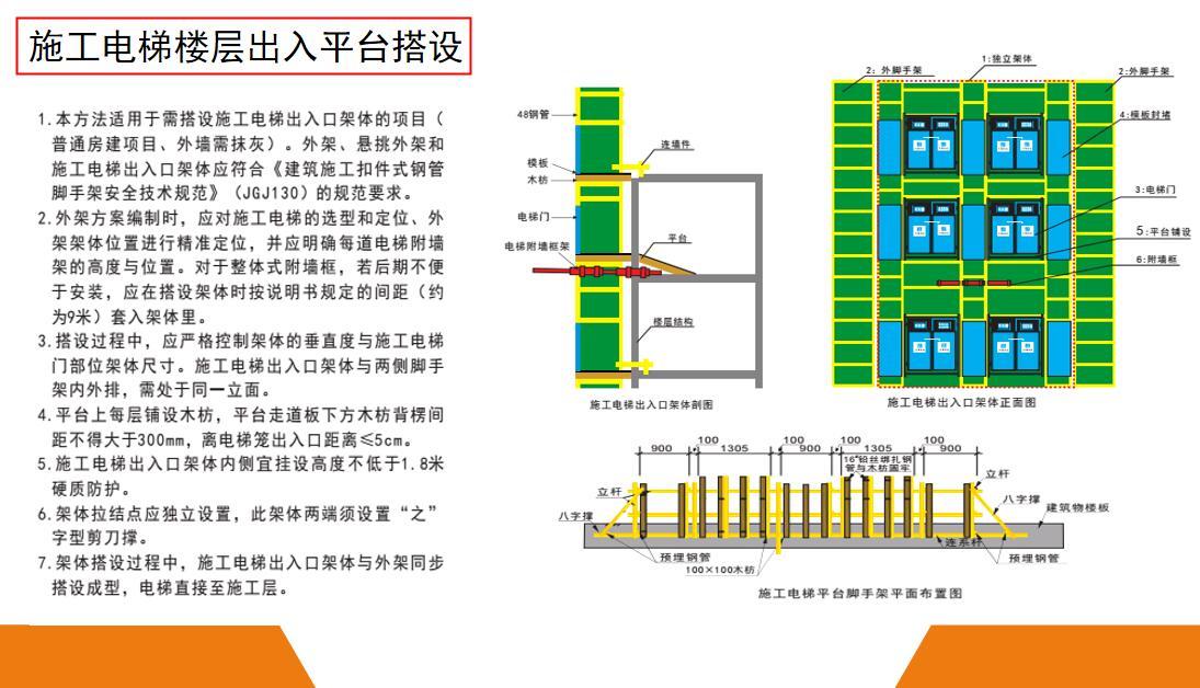 附着式升降式脚手架施工电梯楼层出入平台搭设