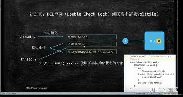 不允许乱序执行: 两个语句之间存在内存屏障 内存屏障 hostpot 可通过