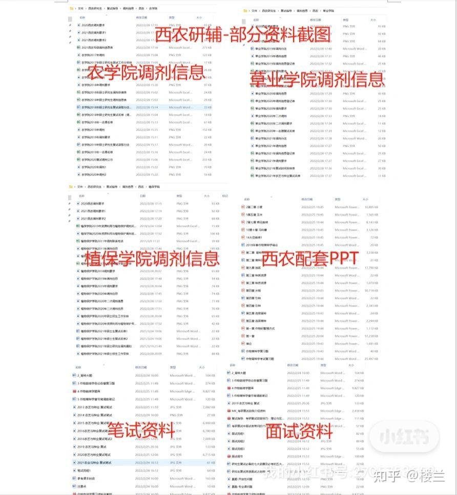 西北农林科技大学复试调剂