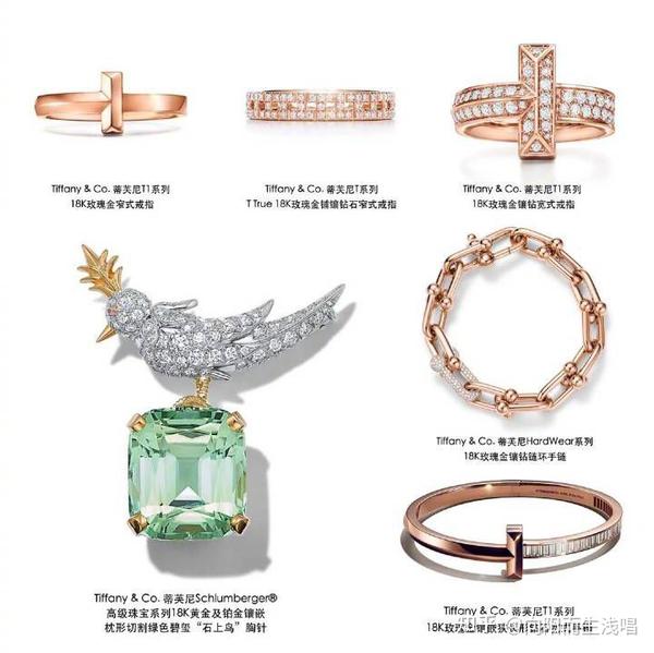 tiffany品牌大使~龚俊