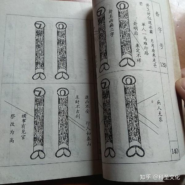 正史说易之史记篇(十四)汉武帝算卦喜欢用鸡卦