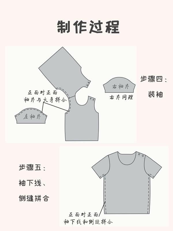 宝宝衣服制作——简易t恤