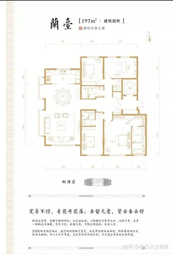 西三环 泰禾·西府大院 完美交付 领跑北京豪宅市场