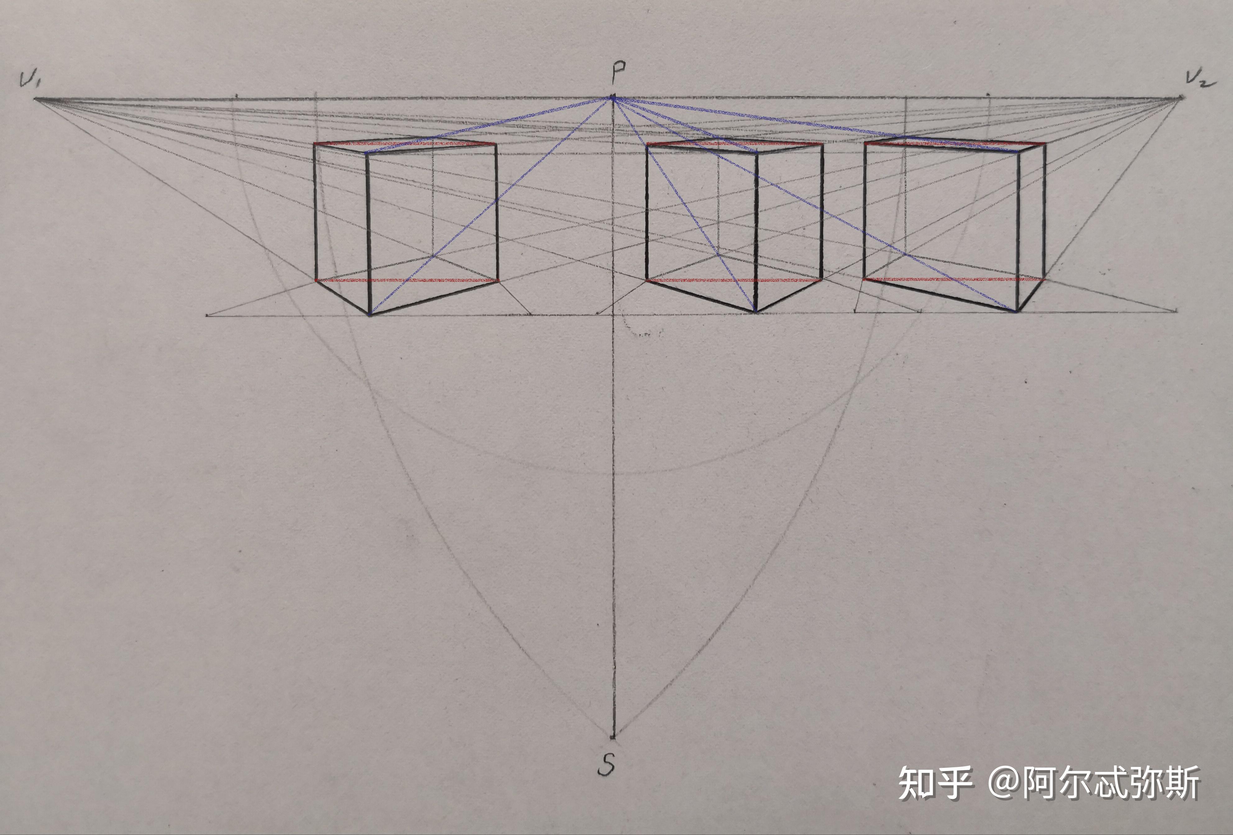 想请问一下这个方块是不是反透视