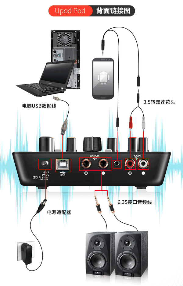 艾肯upod pro 声卡最全操作指南