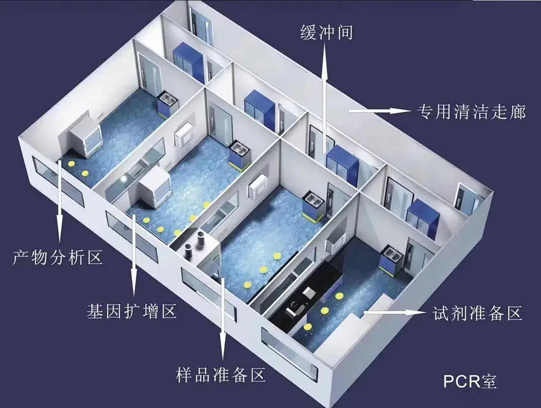 pcr实验室建设设计要点最后一点很重要