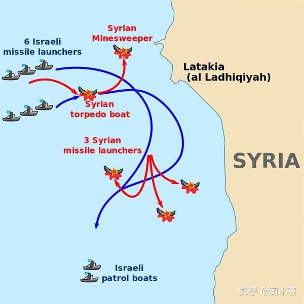 拉塔基亚海战 battle of latakia,1973 年    月   日,叙利亚导弹艇