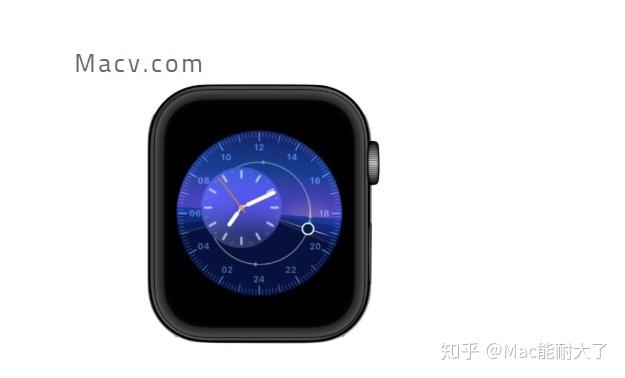 苹果手表使用watchos7自动化applewatch使用方法