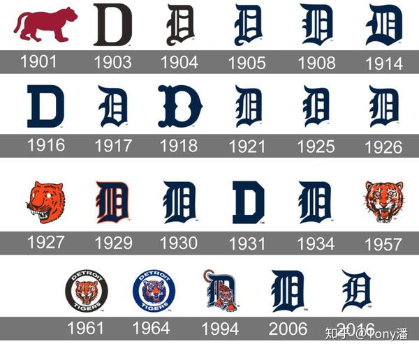 底特律老虎 detriot tigers 历史队标