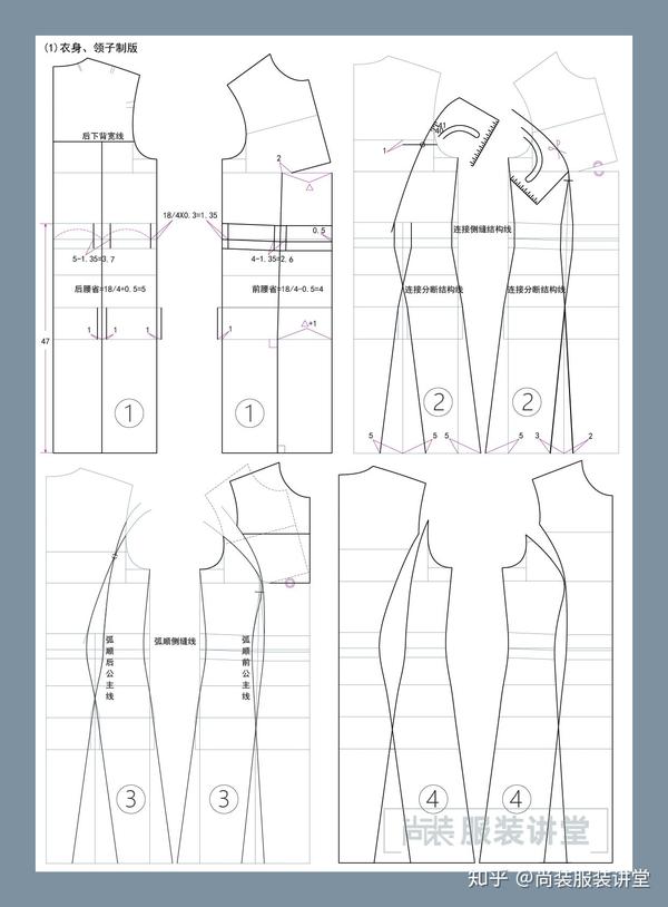 服装制版培训教程 | 坦领泡泡袖连衣裙