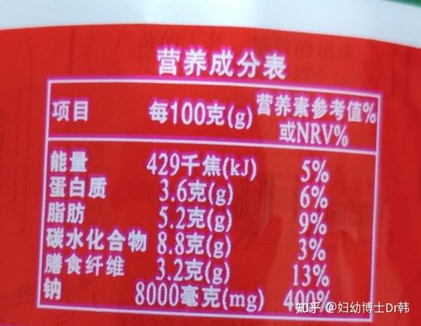 下图是某知名品牌豆瓣酱的营养成分表,每100克里有8000毫克