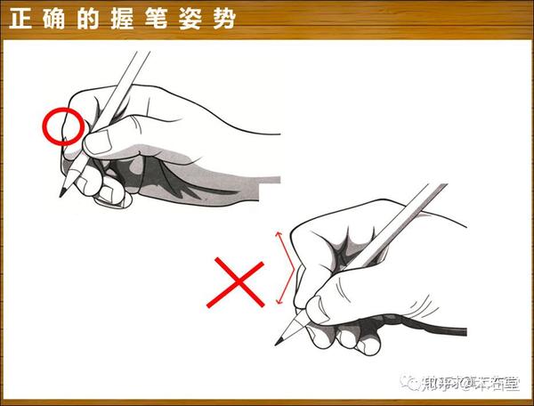 硬笔微课汉字书写姿势与认识田字格