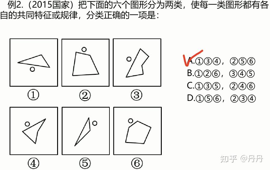 判断推理-图形推理1 知乎