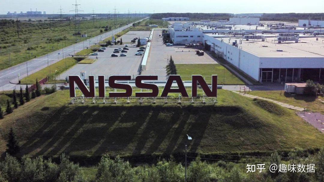 伤害性不大侮辱性极强俄罗斯以1欧元收购日本Nissan汽车价值1000亿的在俄资产 知乎