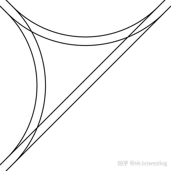 这是三角线折返的示意图,为了表述方便,笔者将这张图标上a,B,c三点如