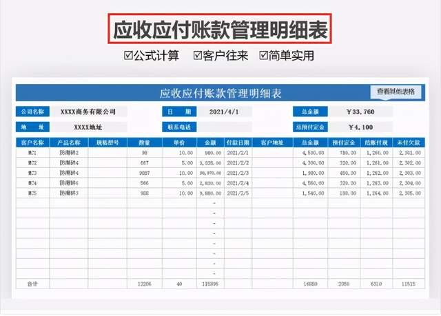 空降财务总监被众人排挤拿出一套excel报表模板让所有人闭嘴