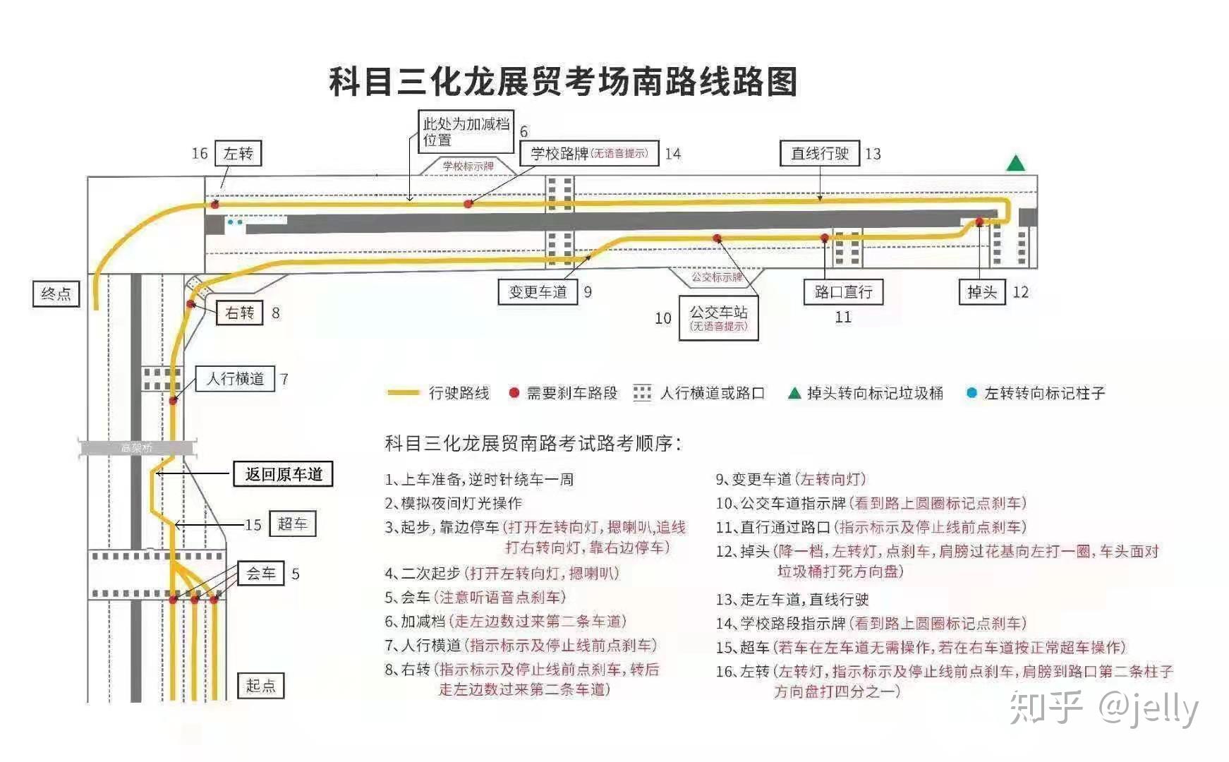 2020年12月17日广州展茂科目三化龙科目四联考