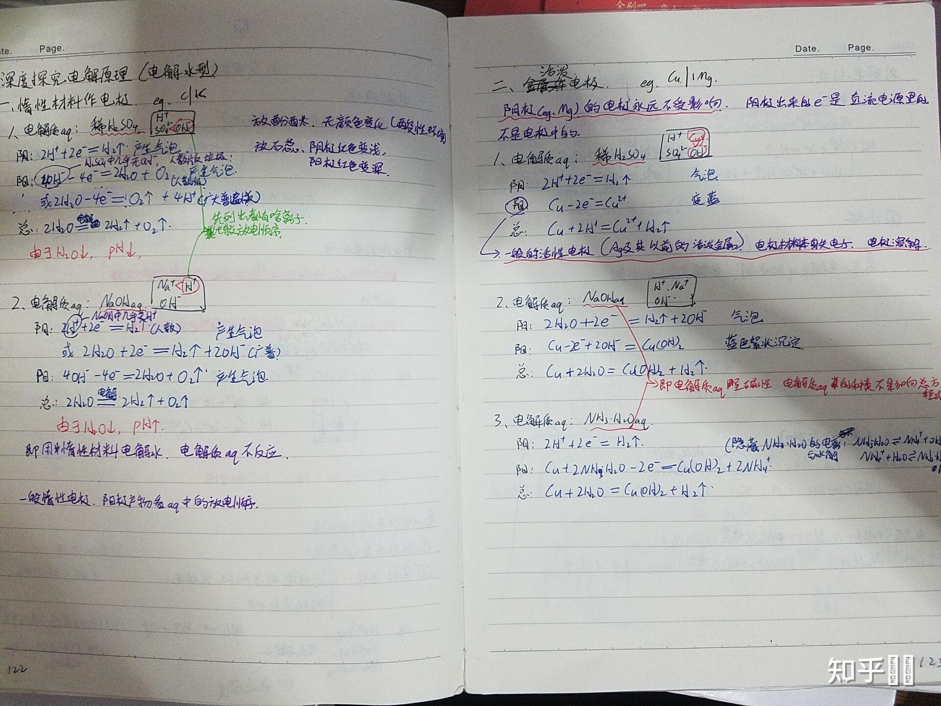 如何快速精炼的总结完化学选修四电化学笔记