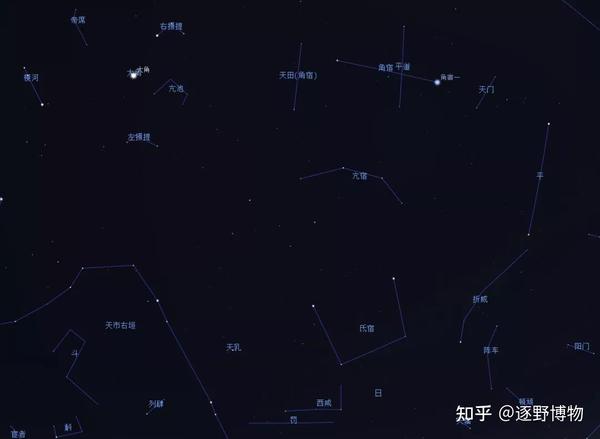 天文课堂亢宿篇一替扫把星背锅的大角星