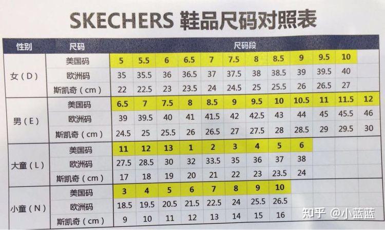 平时37码鞋斯凯奇应该选多大码