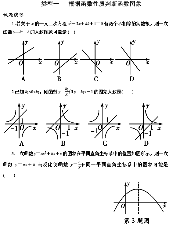 初中数学函数图像常考5种题型,必须要会