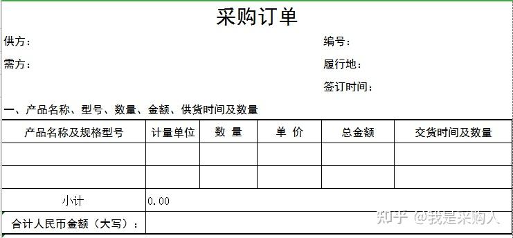 采购应该怎么做2多种多样的采购合同