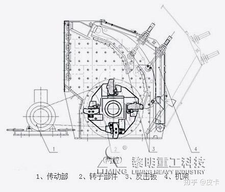 1,破碎原理和外观结构的不同 反击破采用 冲击破碎原理,物料在板锤和