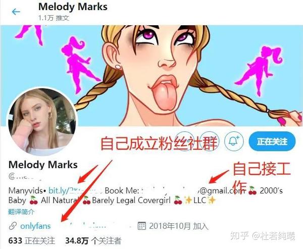 melody marks|我的征途是星辰大海